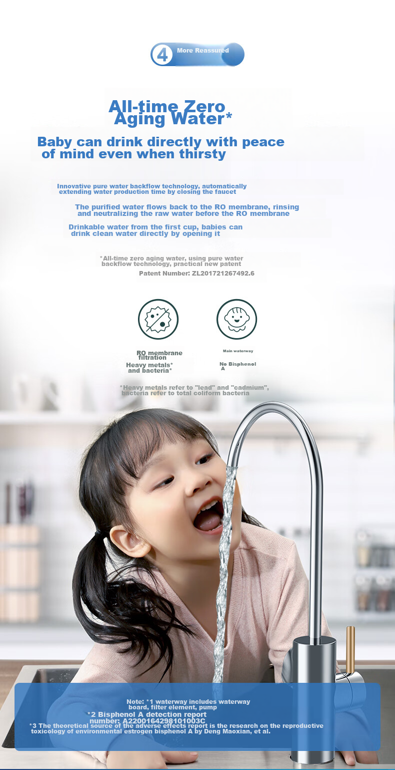 Midea Baize Max 1600G Water Purifier 0 Scale Inhibitor 6-Year Long-Lasting RO Reverse Osmosis Under-Sink Household Drinking Water Filter Top Flow Smart Touch Screen 11