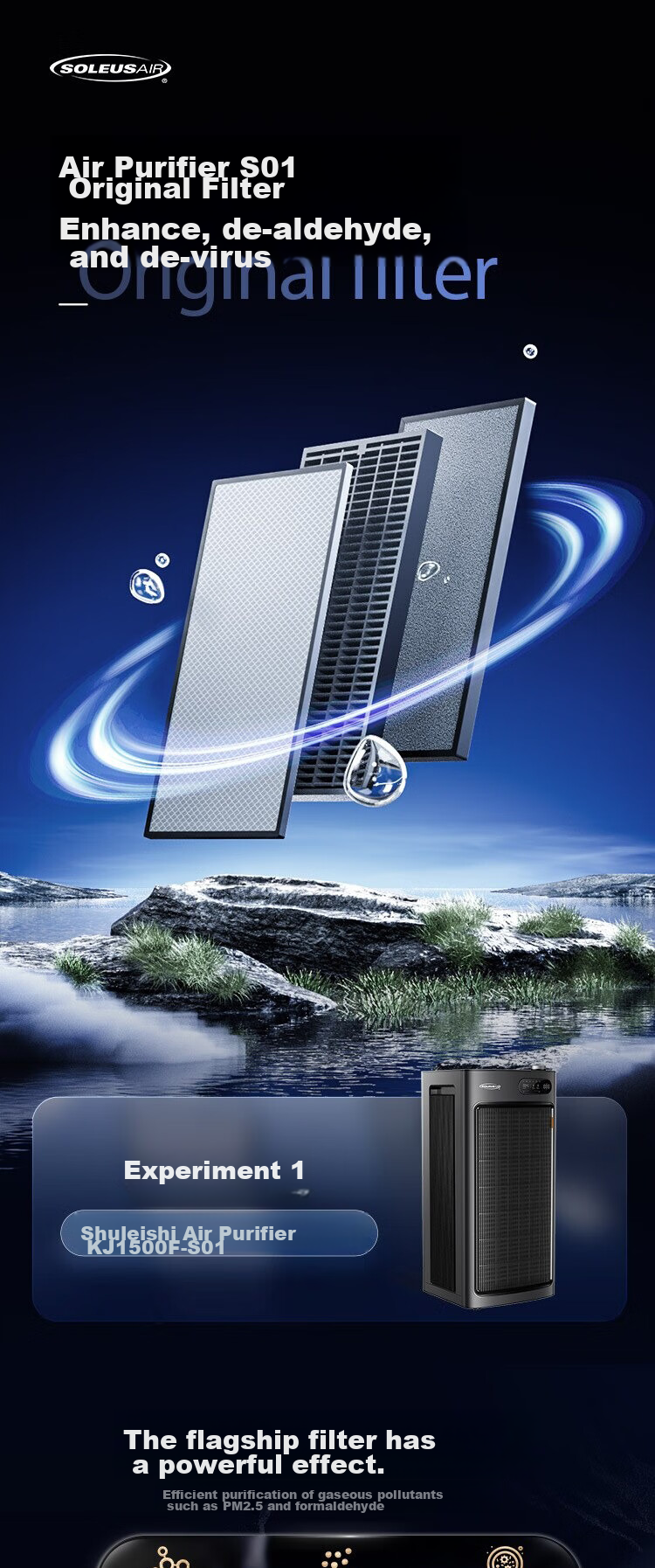 SOLEUSAIR Air Purifier for Formaldehyde Removal, Smog Elimination, Allergen Reduction with HEPA Filter RF15001 (Compatible with S01) Gift 2
