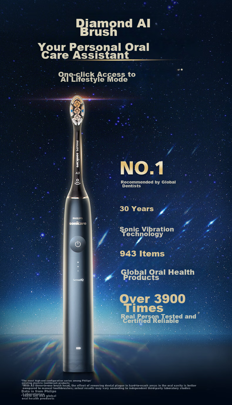 PHILIPS Diamond Ai Electric Toothbrush, One-Touch Ai Automatic Adjustment, Five Smart Sensing Chips, Ai Intelligent Premium Brush Head, HX9996-13 Pink 6