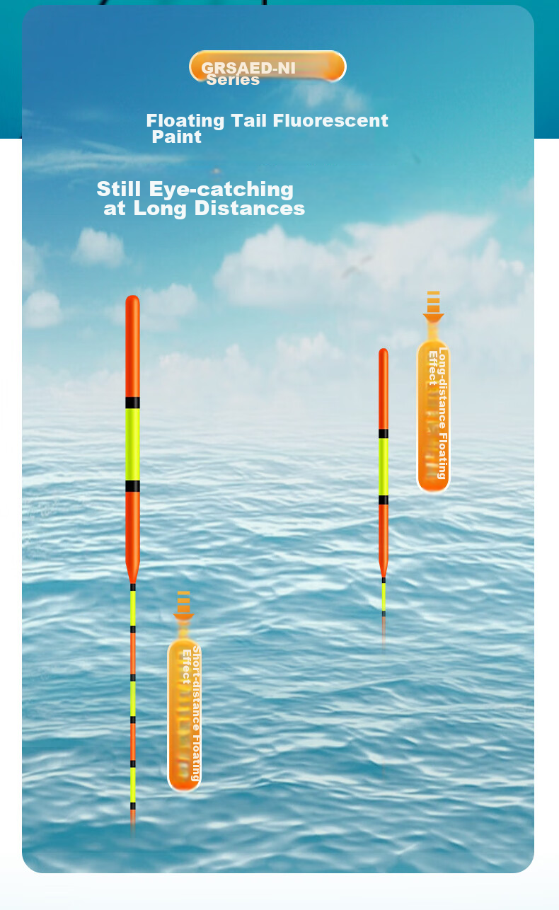 Grsaed Three-Pack NI01 Nano Fishing Float Set, Highly Sensitive Thickened Eye-Catching Carp Crucian Carp Wild Fishing Buoy 5
