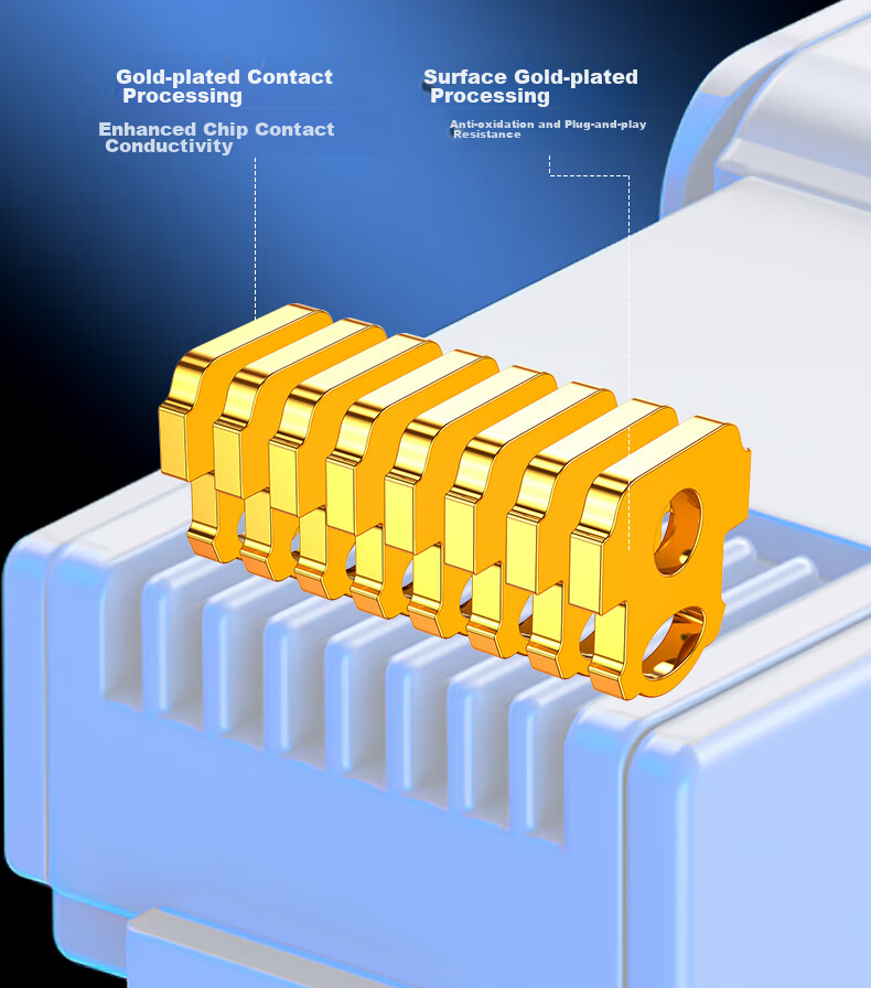 UGREEN CAT5e Ethernet Cable without RJ45 Connectors, Gigabit Network Patch Cord, 50U Gold-Plated CAT5E Unshielded RJ45 Computer Network Cable Connector Crystal Head 45704 6