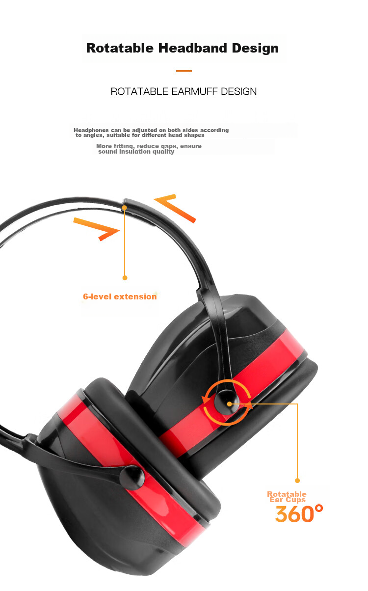 Gongpinxing Soundproof Earplugs, Noise Reduction Sleep Aid, Noise Cancellation, Industrial Noise Reduction, Anti-Interference Headphones GPX-EZ10534 4