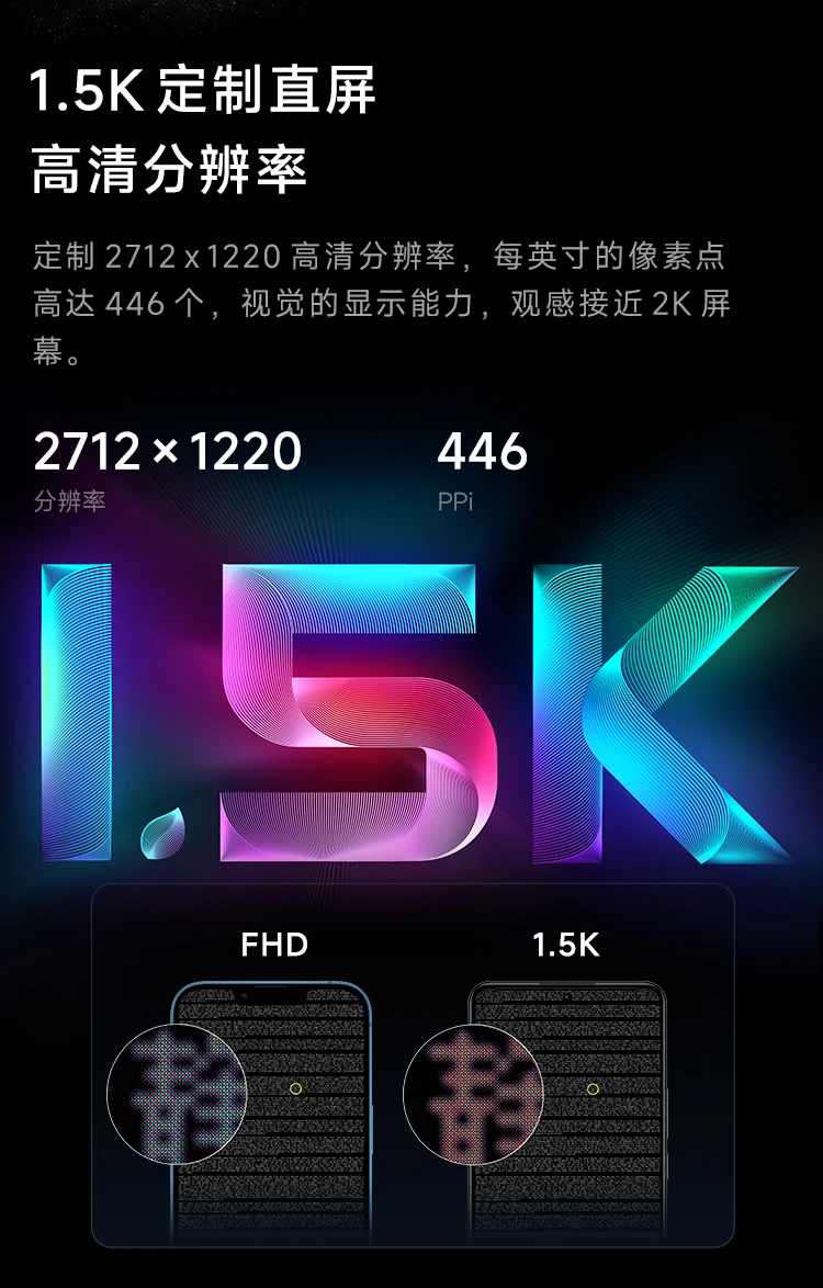 Redmi K50 Extreme Edition Snapdragon 8+ Flagship Processor 100MP Optical Image Stabilization 120W+5000mAh 12GB+256GB Silver Trace Xiaomi Redmi K50 Ultra Redmi K50 Extreme Edition Snapdragon 8+ Flagship Processor 100MP Optical Image Stabilization 120W+5000mAh 12GB+256GB Silver Trace Xiaomi Redmi K50 Ultra