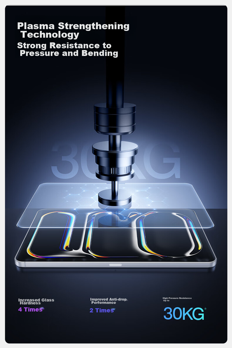 Shanmo Tempered Glass Screen Protector for IPad Pro 25/24 Inch [Automatic Dust Removal Quick Installation Box] Protective Film HD Tablet Screen Protector Full Coverage Shatterproof Anti-Fingerprint Ultra-Thi 9