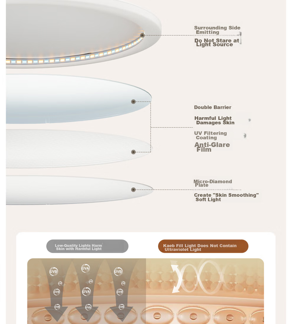 Xiaotian Live Streaming Fill Light, Host-Specific Beauty Light, Mobile Desktop Live Streaming Light, Floor-Standing Universal Full-Screen Face Light, Studio Lighting, Influencer Light, Photography Shooting Stand 16