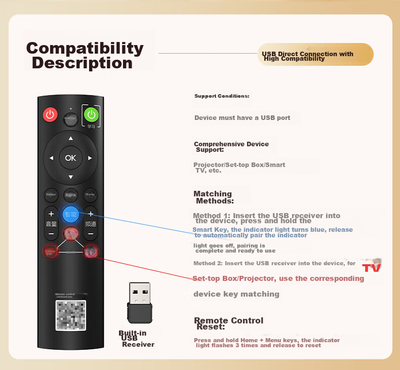 Beishi Universal TV Remote Control, Fully Automatic No-Code Universal Set-Top Box And Projector Remote Control, Compatible with TCL, Hisense, Skyworth, Changhong, China Mobile And Other Remote Controls 6