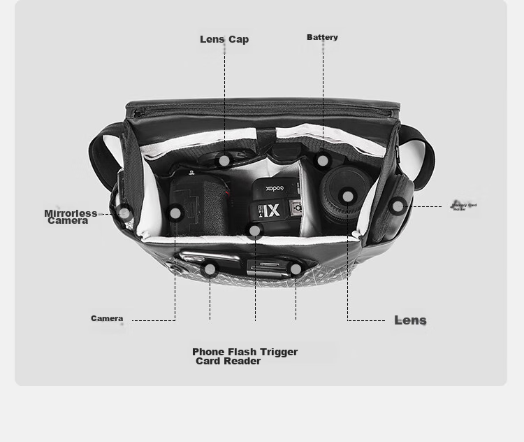 EIRMAI Peregrine Falcon F2S Shoulder Camera Bag, Compatible with Mirrorless And DSLR Cameras, Suitable for Canon, Sony, Nikon, Digital Camera Storage Backpack, Upgraded Versio 12