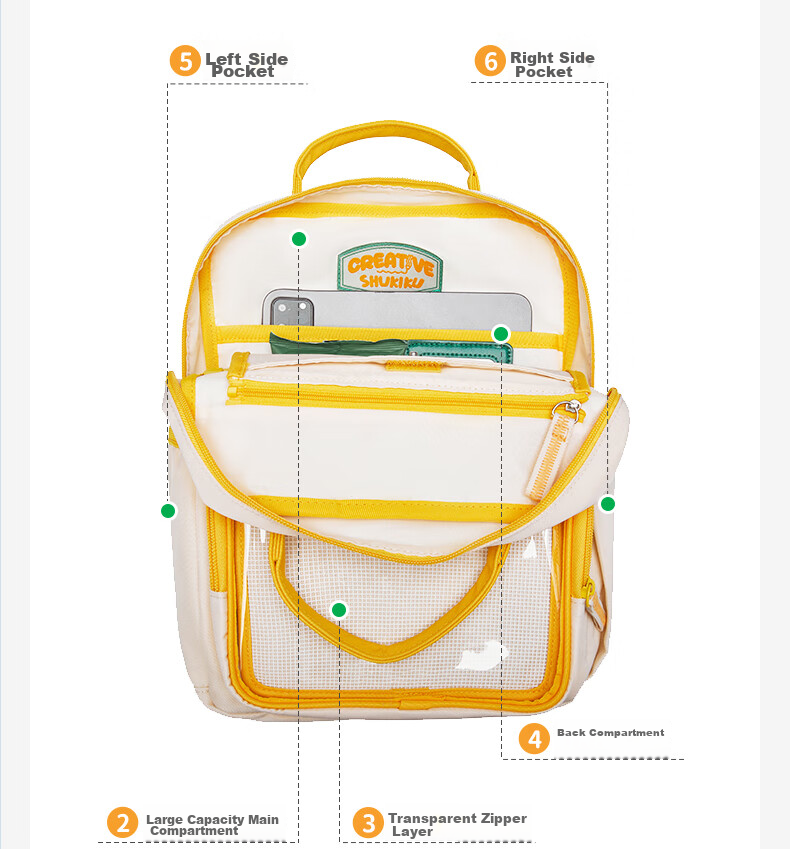 SHUKIKU Small Biscuit Parent-Child Backpack, New Style Snack Pain Pack, Lightweight Travel Backpack, Anime-Style Rice Bag, Peach Color 10