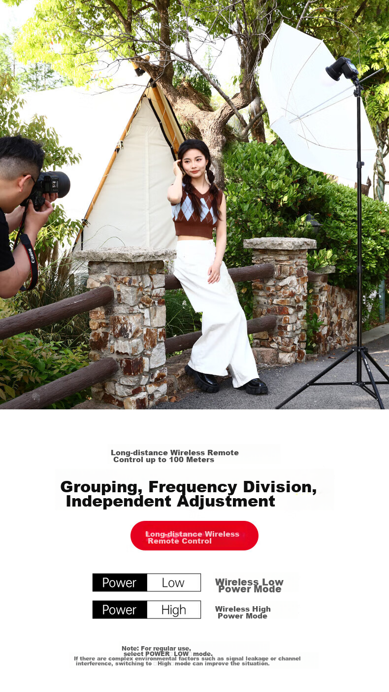 JINBEI General-Purpose Composite Hot Shoe TTL High-Speed Flash Trigger TR-Q6II Generation, Photography Light Studio Flash Synchronization Trigger, TR-Q6II (Sony Version) 8