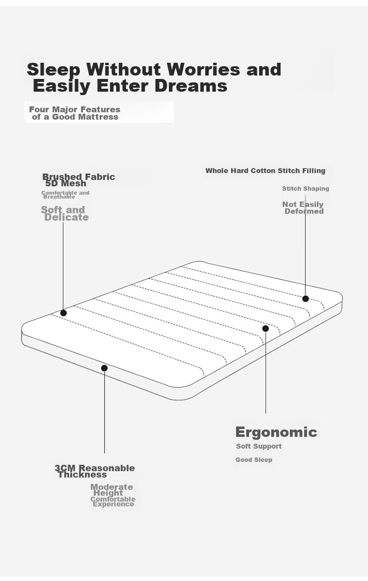 Dohia Mattress Pad, Brushed Fabric Surface, 5D Mesh, Foldable, Dormitory Single Pad, Quilt, Mattress Topper, 1.2x2 Meters 2