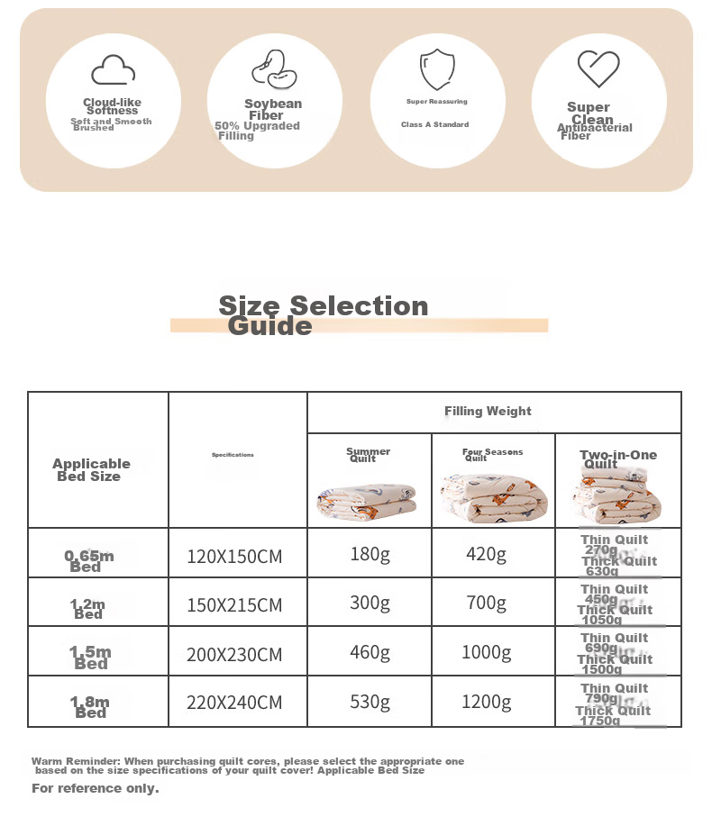 M·JBABY Class A Children's Antibacterial 30% Soybean Fiber All-Season Comforter, Spring And Autumn Cat Kingdom, Filled with 1000g, 200X230 3