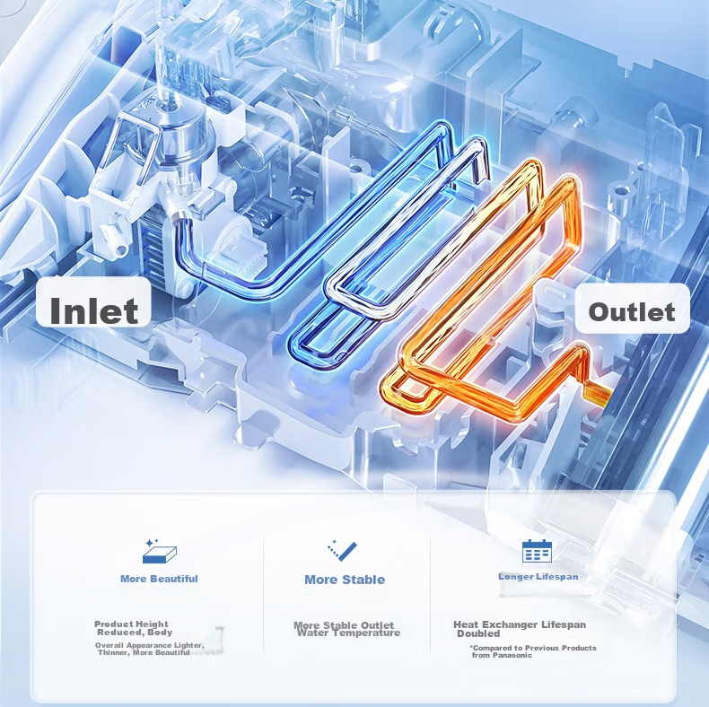 Panasonic Intelligent Quick-Open Antibacterial Universal Instant Heating D-Type P10D 6