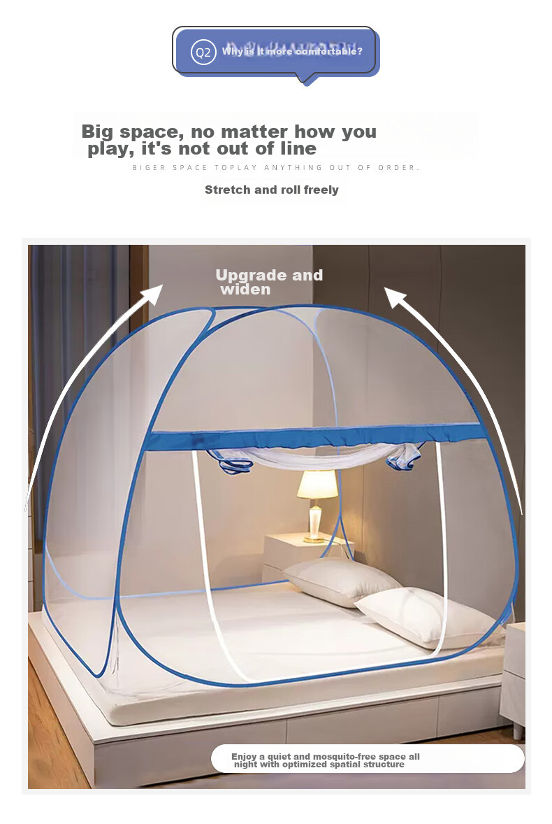 AVIVI Mosquito Net for Home, Baby Fall Prevention, Mongolian Style Mosquito Net, Single Door Opening, 1.5 Meters, Dark Blue [No Installation Required] 2