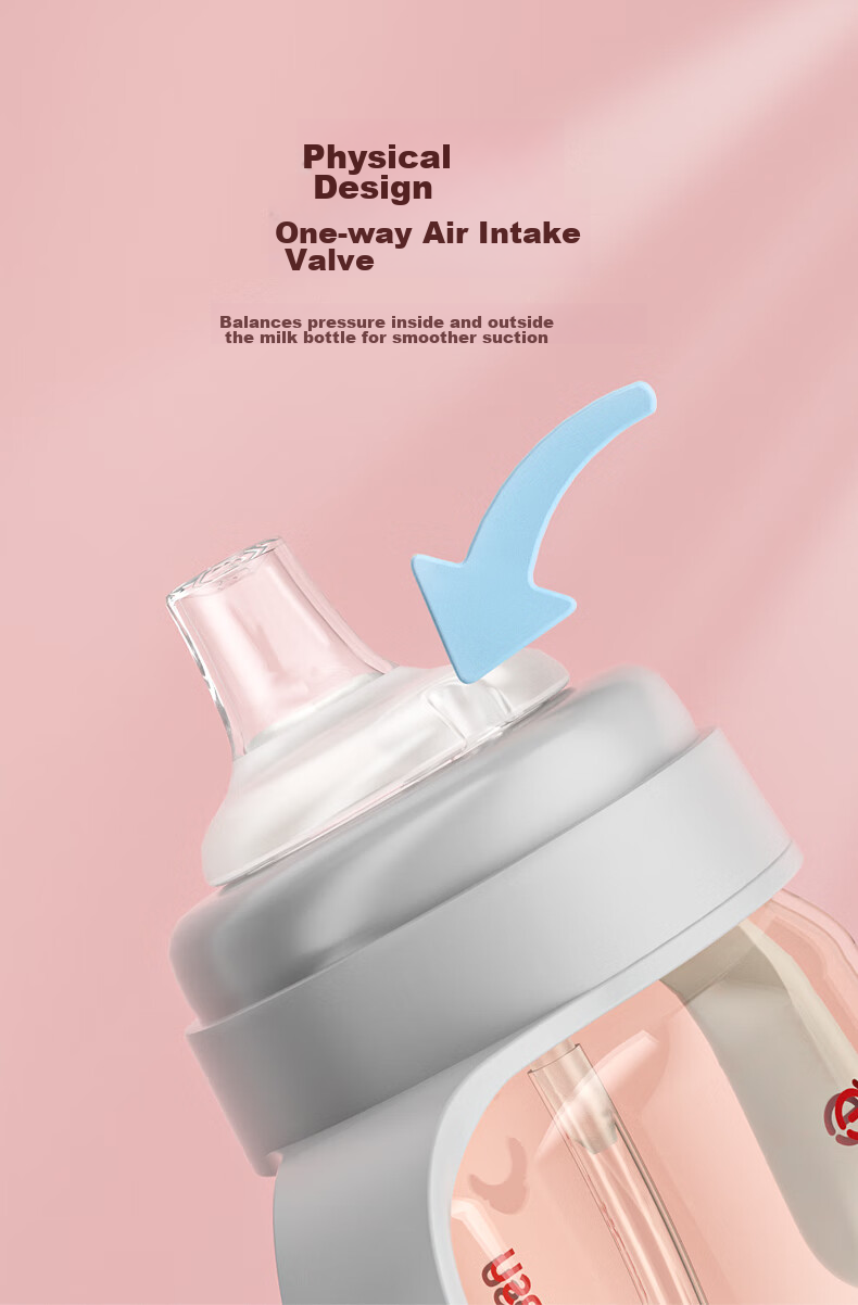 Evorie Nipple Set, Wide-Neck Straw Nipple Set for Babies 6 Months And Above 5