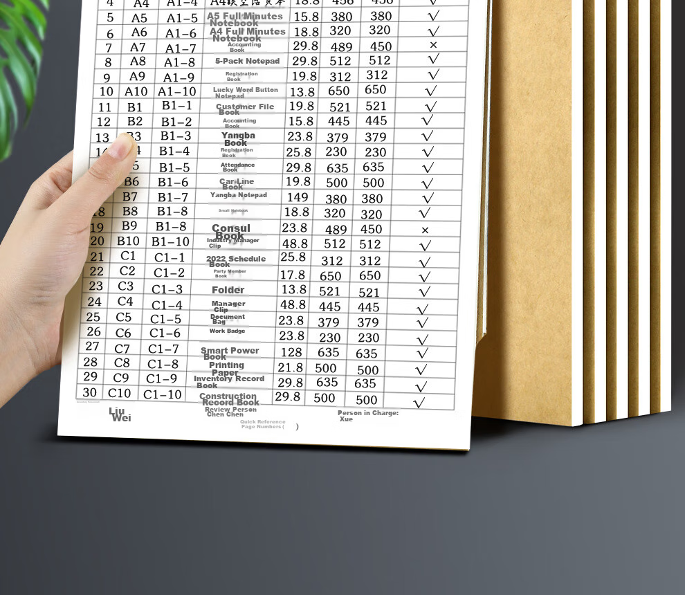 Jiaranheng 3-Pack A4 Large Inventory List, Stock Detail Register, Product Inbound/outbound Statistics Sheet, Sales And Purchase Record Book, Warehouse Inbound/outbound Record Book, Monthly Report 2