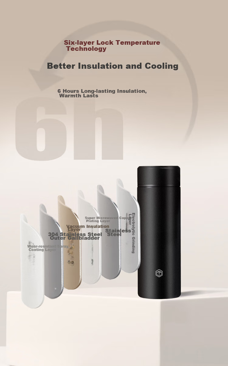 JD Original Insulated Cup, Portable Thermos for Hot And Cold Drinks, 304 Stainless Steel Cup for Male And Female Students, 400ml 6
