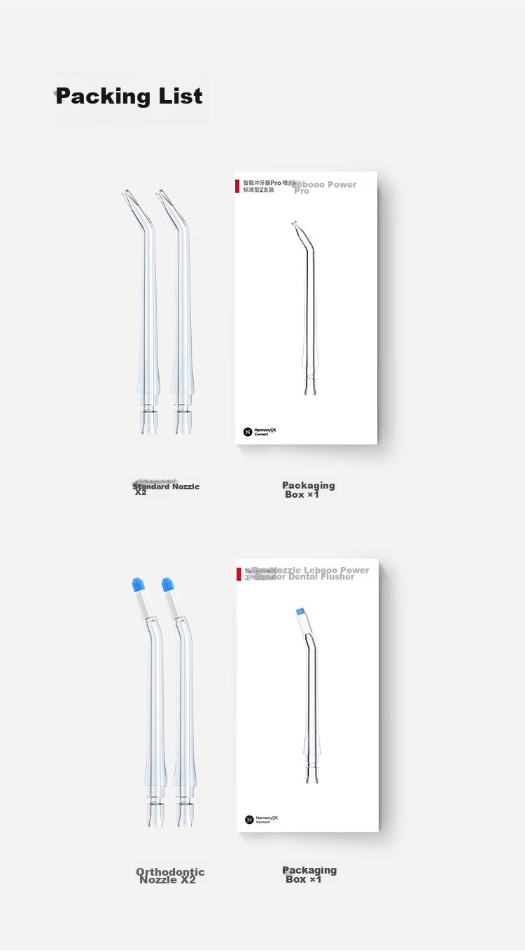 Hongmengzhixuan Li Bobe Smart Oral Irrigator, Standard Spray Nozzle 2-Pack, Compatible with Oral Irrigators/oral Irrigator Pro 12