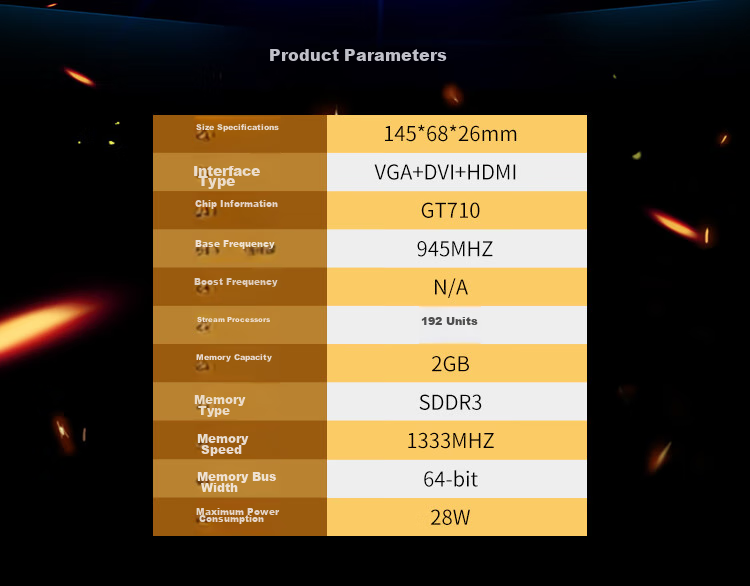 ONDA GT710 Classic 2GD3 V5, 945/1000MHz, 2G DDR3, Office And Entertainment Dedicated Graphics Card 2