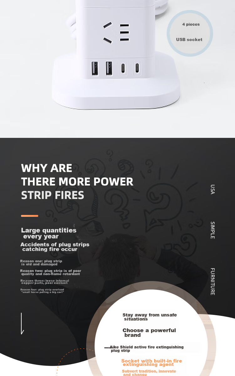 AIKEDUN Active Fire Extinguishing Floor Socket/power Strip/outlet Strip/power Board/extension Cord, 12 Outlets with Five Holes, USB+TYPE-C Master Control, 1.8m Overload Protectio 9