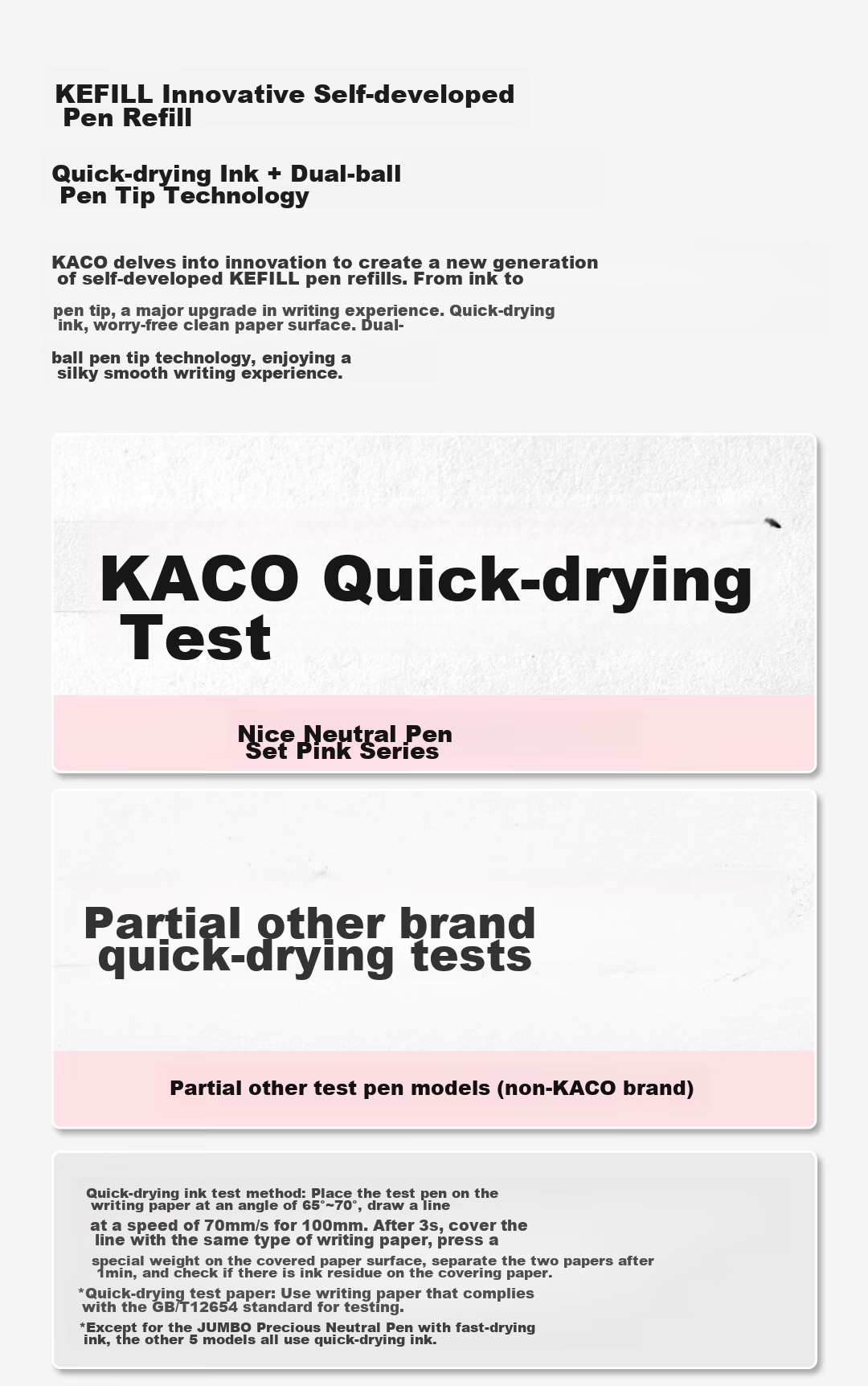 KACO Good Pink Set of 0.5 Black Gel Pens 6-Pack, Large Capacity Student Exam Writing Pens, Office Stationery, Quick-Drying Smooth Signing Pens 7