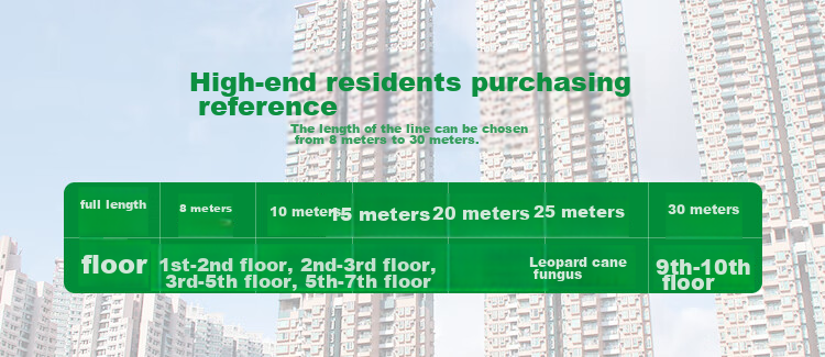 BULL High Protection Dust-Proof Socket Extended Extra Long Extension Cord Power Strip/power Bar, Large Spacing Holes, Can Be Hung GN-C3210, Total Length 30 Meters 1