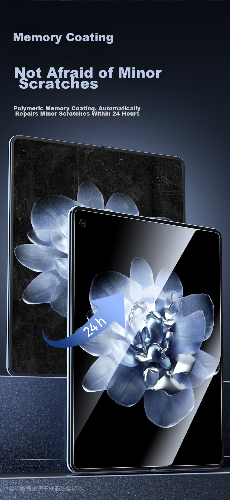 BIAZE [Nano Full Screen] Suitable for Xiaomi MIX Fold4 Hydrogel Soft Film, Mixfold4 Full Adhesive Phone Screen Protector [Inner And Outer Screens Three-Piece Set], HD Non-Tempered JM239 6