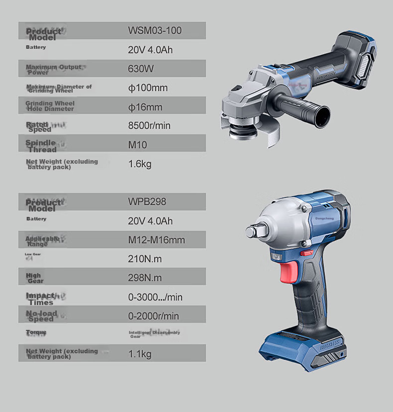 Dongcheng 20V Brushless Impact Drill, Electric Drill, Wrench, Four-In Lithium Battery Hammer Drill, Angle Grinder, Cutting Machine Package WCKIT18B 18