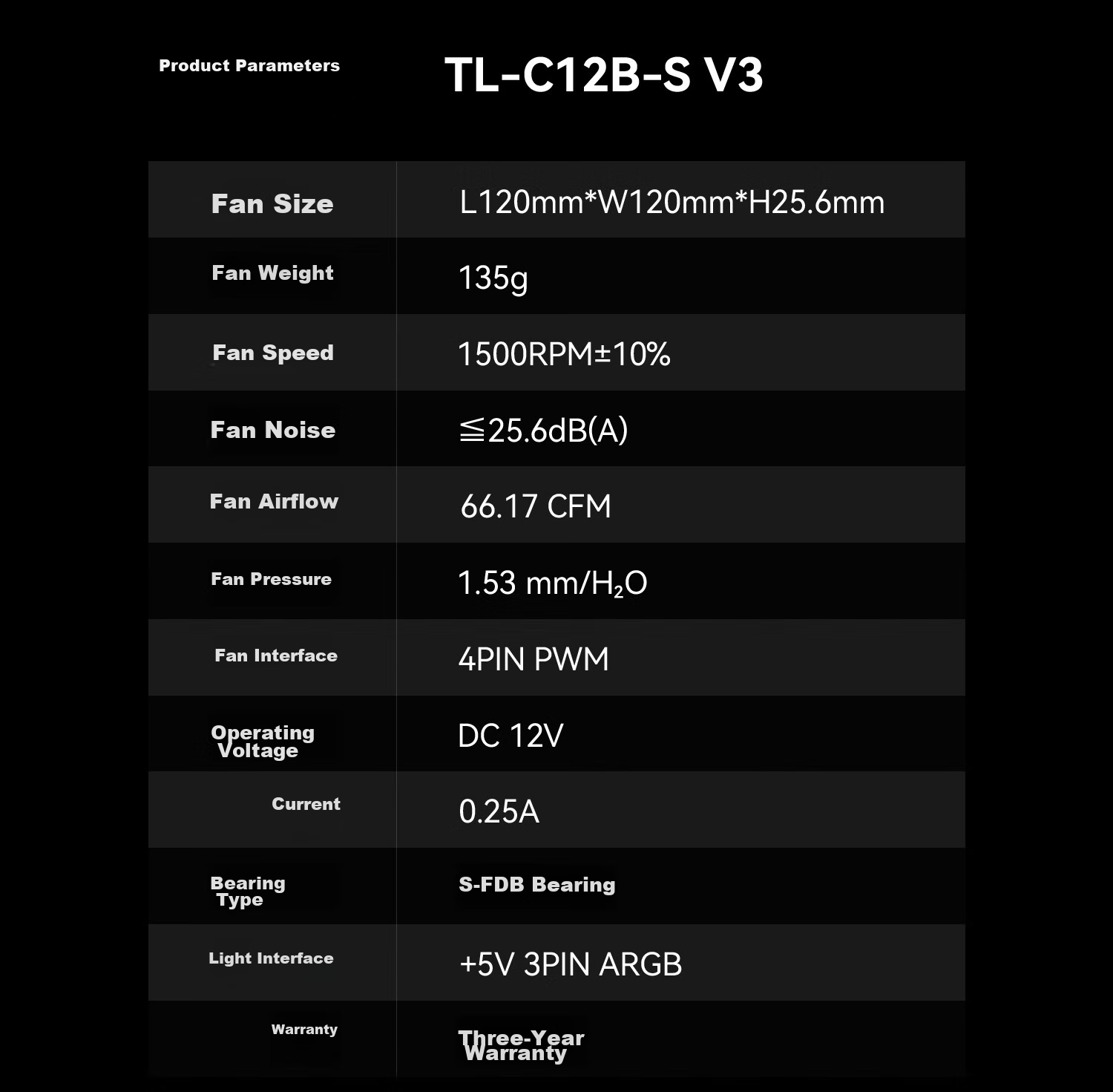 Thermalright TL-C12B V3 Black ARGB 12cm Case Fan, Infinite Mirror Light Fan, RGB Fan, 4-PIN PWM Speed-Adjustable Fa 18