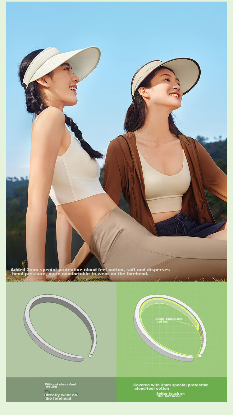 Beneunder Sun Hat for Women, Visor Cap, UV Protection, Full Face Coverage, Fashionable And Versatile, with Extended Brim 15