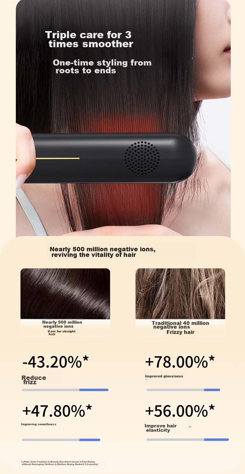 UBelle [Mid-Autumn Festival Gift] Cold Wind Wireless Straight Hair Brush, Negative Ion Hair Care, Non-Damaging Straightening Iron, Portable One-Comb Instant Smoothness, High Crown Frizz Improvement, Birthday Gift for Girlfriend 13