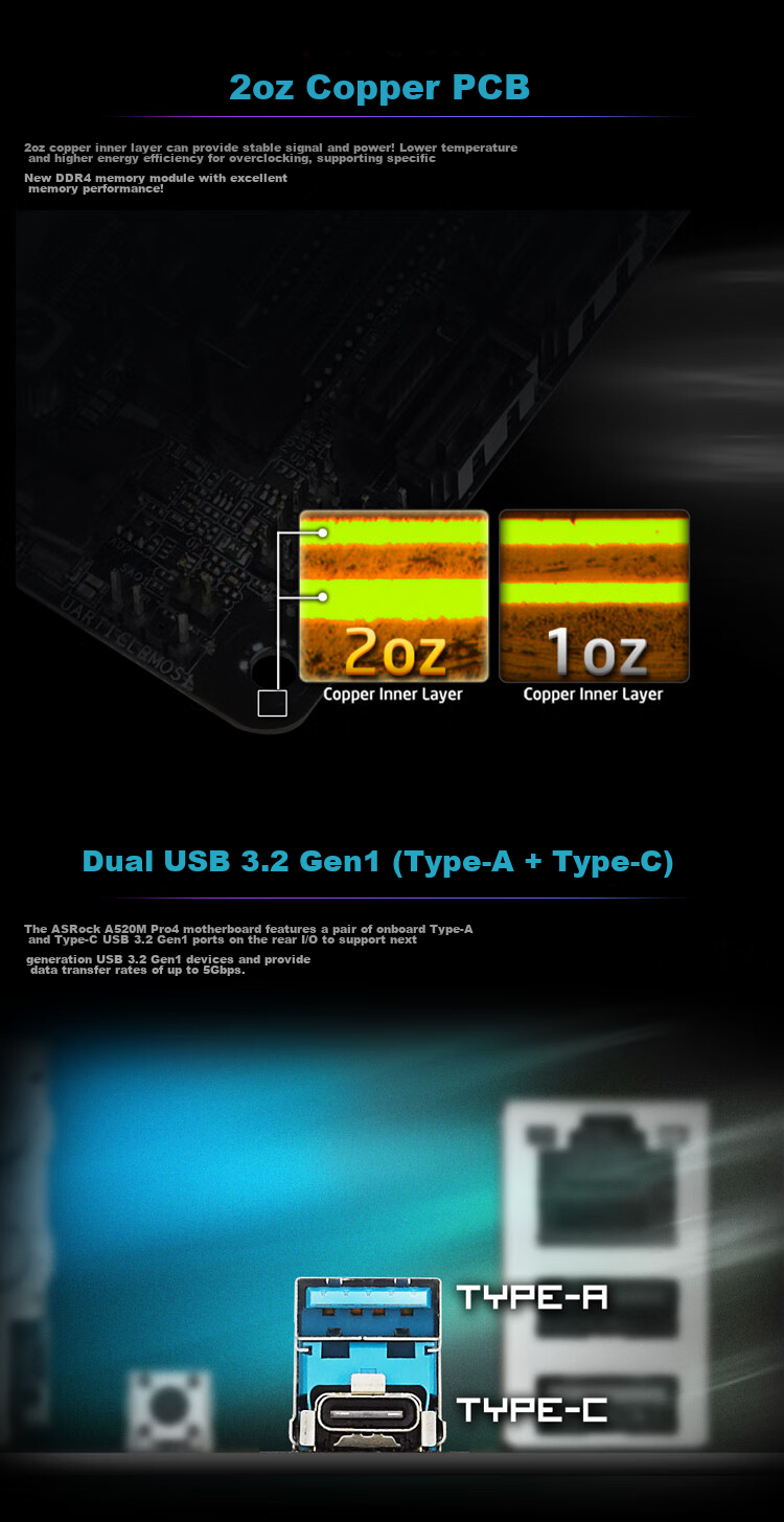 ASRock A520M Pro4 Craftsmanship Motherboard Supports CPU 5600/5600GT (AMD A520/Socket AM4) 8
