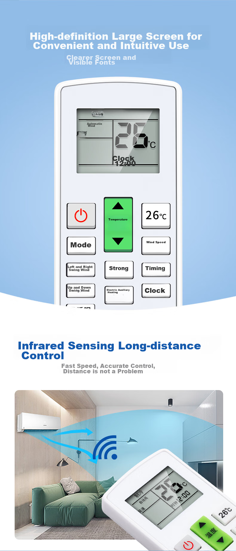 Nichu Compatible with Yair Yangzi Air Conditioner Remote Control Universal for TYDQ10046, 10045, 37, 32 Wall-Mounted Cabinet Central Air Conditioning Multi-Function Remote Control Board Yangzi 3