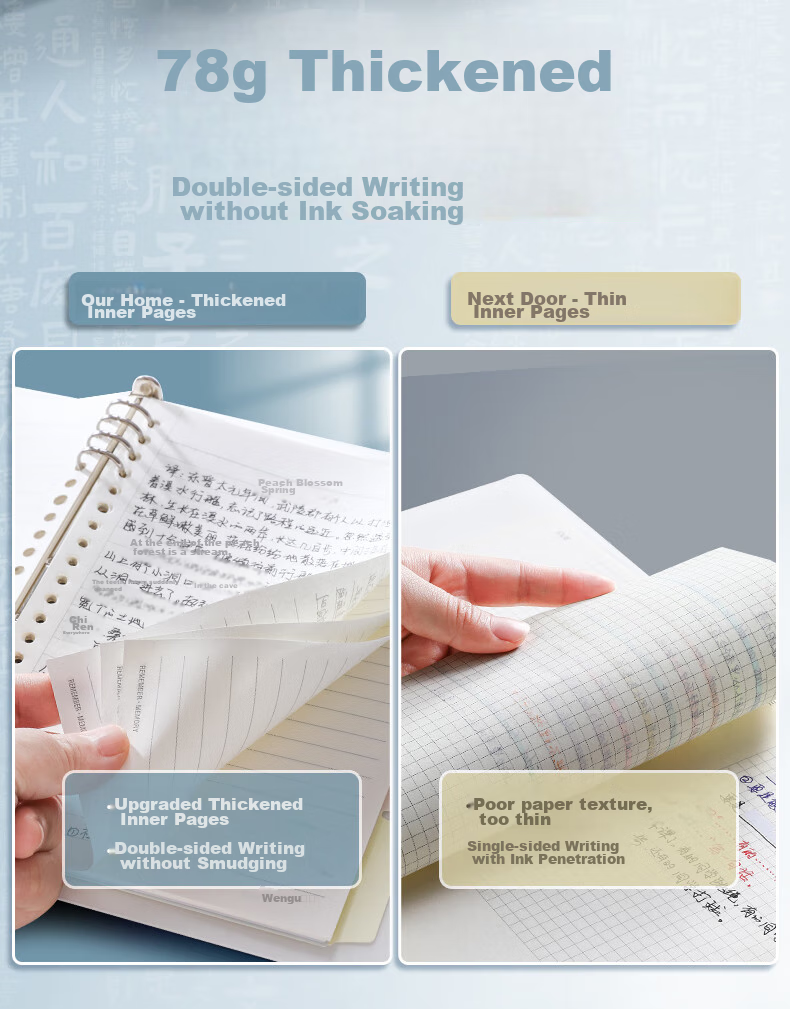 Wengu A5/60 Pages Comfortable Iron Clip Loose-Leaf Notebook, Detachable Cover, High-Quality Notebook for Students' Writing And Error Correction, BI074 (A5) D Yueyanglou Ji 6