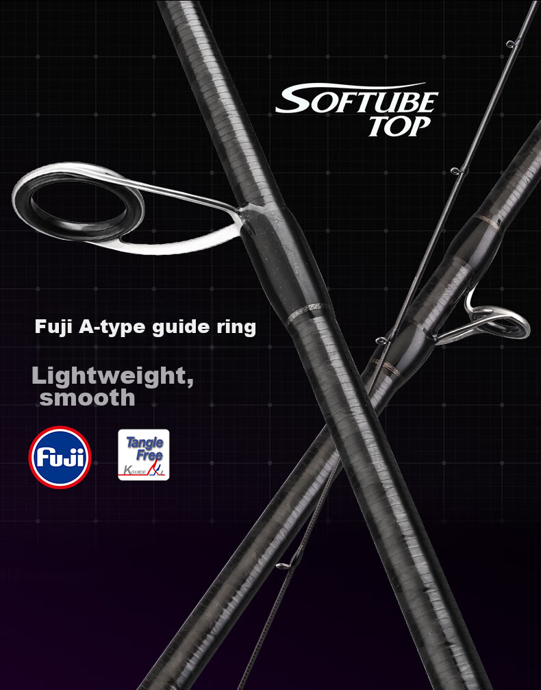 GW Xiaolang Lure Rod Straight Handle 2.1 Meters ML Action Spinning Reel Fuji A Ring Bait Rod Mandarin Fish Topmouth Culter Lure Rod Set 6