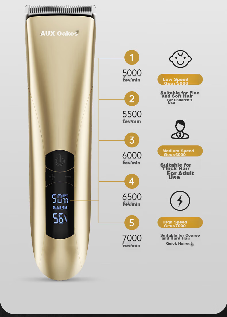 AUX Home Hair Clipper, Children's Hair Trimmer, Adult Hair Clipper, Scissors, Hair Cutting Tool, Electric Shaver for Adults 11