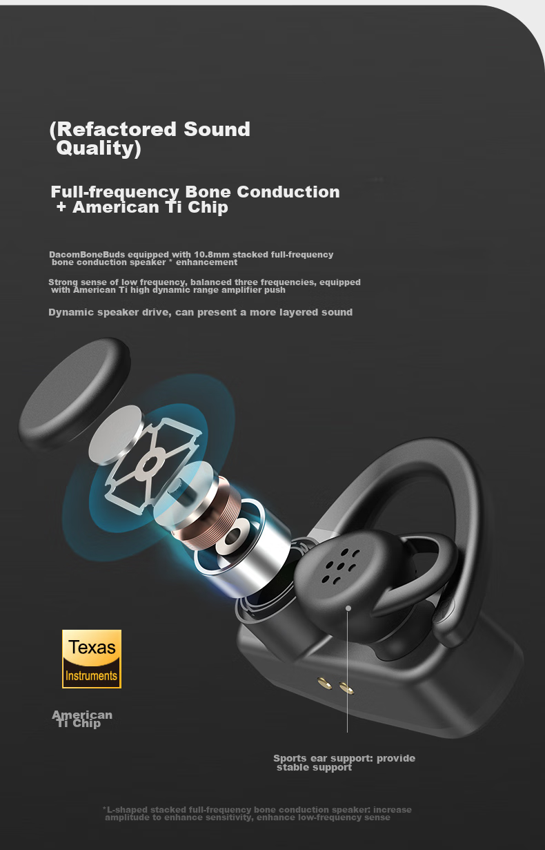 Dacom OpenBuds [Apple MFI Certified] Open-Style Bluetooth Earphones for Sports And Running, Non-In Wireless Ear-Hook Air-Bone Conduction Concept, Compatible with Huawei And Xiaomi 4