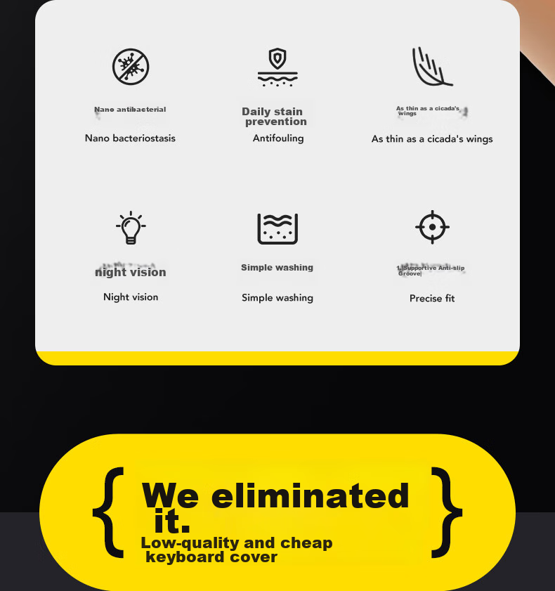 DiyiGongfang Keyboard Dust Cover Film Suitable for Lenovo Legion R7000/R7000P/Y7000/Y7000P/R9000P/R9000K Laptops Keyboard Protective Film 3