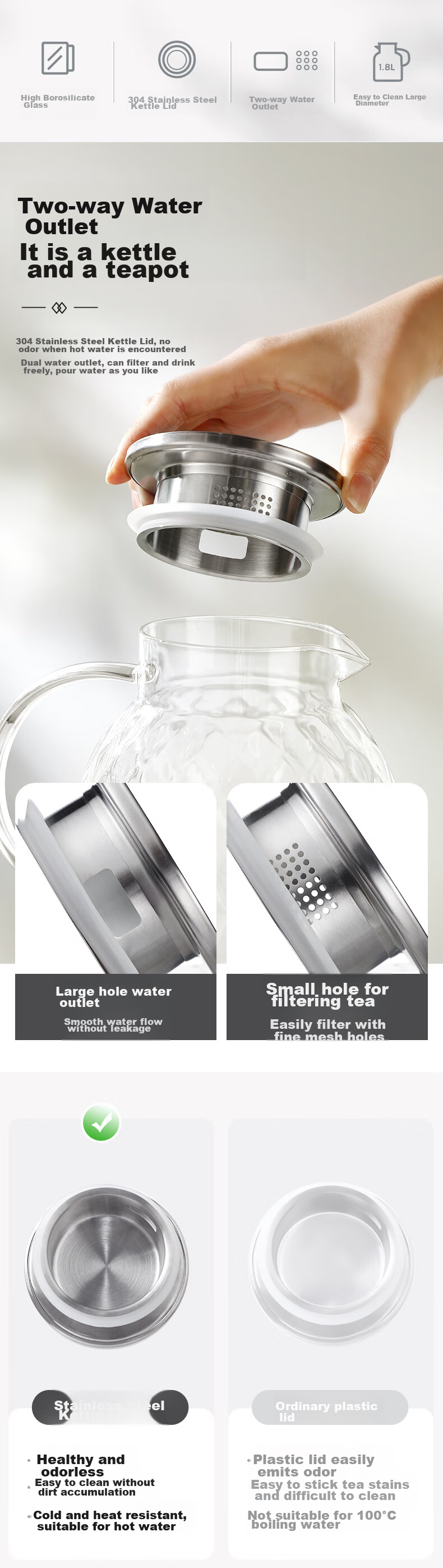 Fuguang Household Cold Water Pitcher, High Borosilicate Glass, Heat-Resistant Cold Water Jug, Large Capacity 1.8L 3