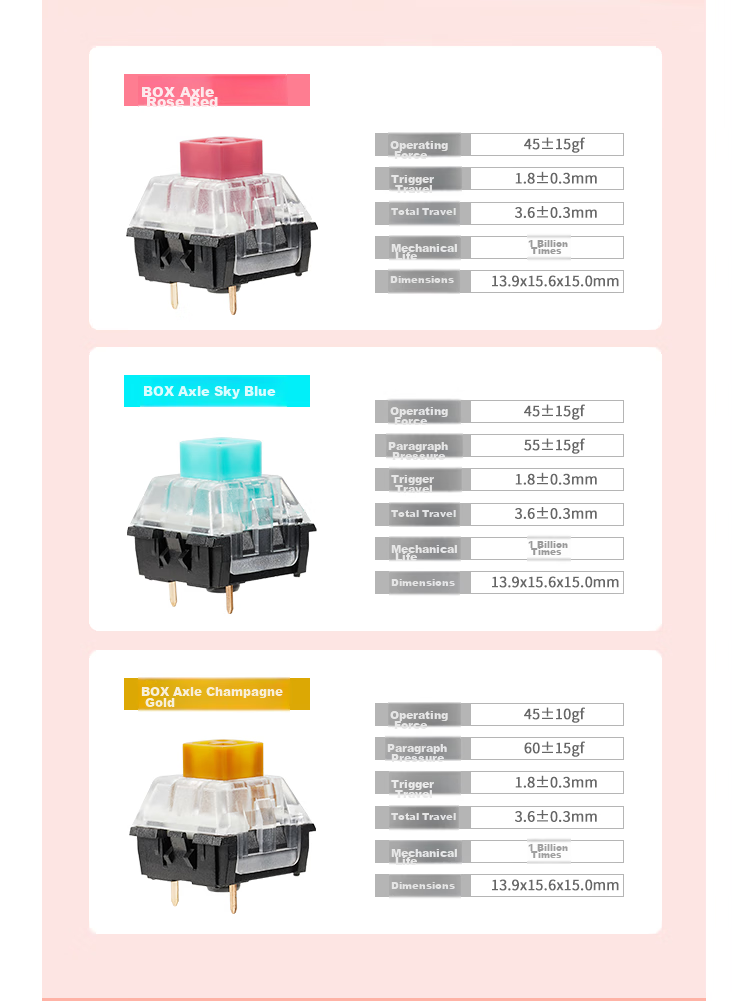 Hyeku X3 Wired/wireless 2.4G Dual-Mode Gaming Mechanical Keyboard, 87 Keys, PBT Keycaps, Kaikhua BOX New Switch, Peach Bubble Water, Kaikhua Rose Red Switch with Clip And Wrist Rest 7