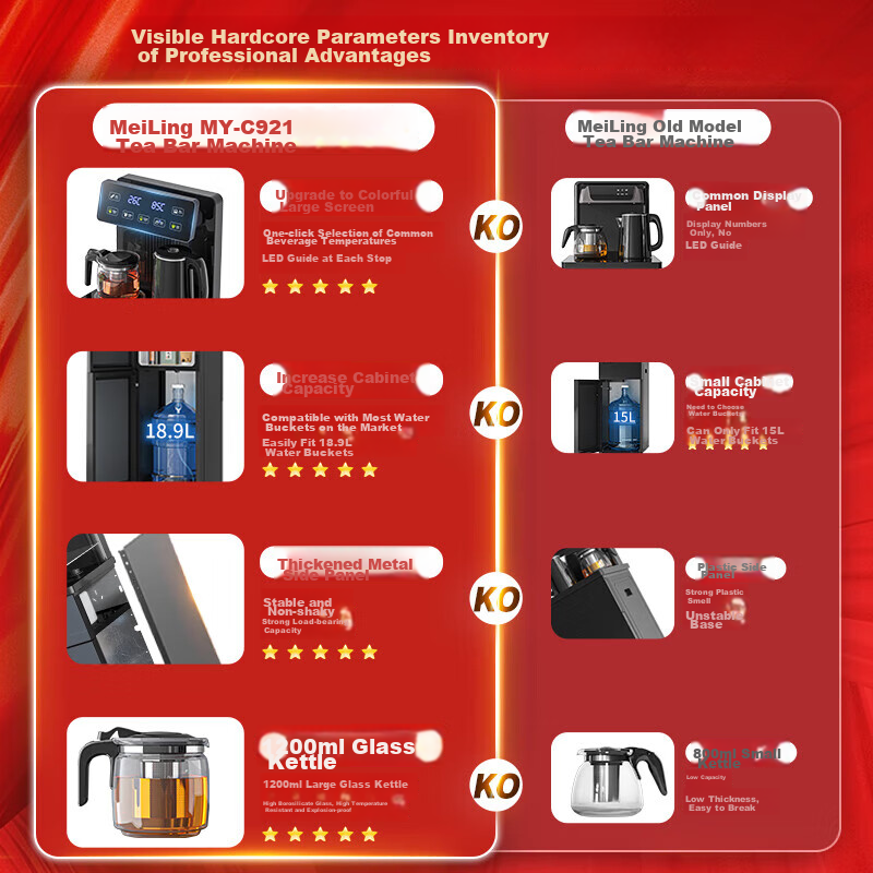MeiLing Tea Bar Machine, Home Water Boiler, Large Screen Bottom-Loading Water Dispenser, Dual Temperature Display, Dual Water Outlets, Multifunctional Automatic Intelligent Hot And Warm Model MY-C921