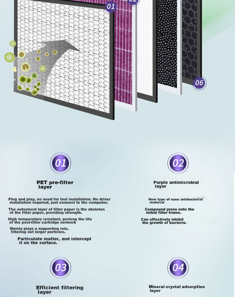 Xuanguan Ruihu 8 PLUS/8L (2.0T/1.6T with Hybrid), Ruihu 9 Air Conditioning Filter, PM2.5 Anti-Smog Filter 9