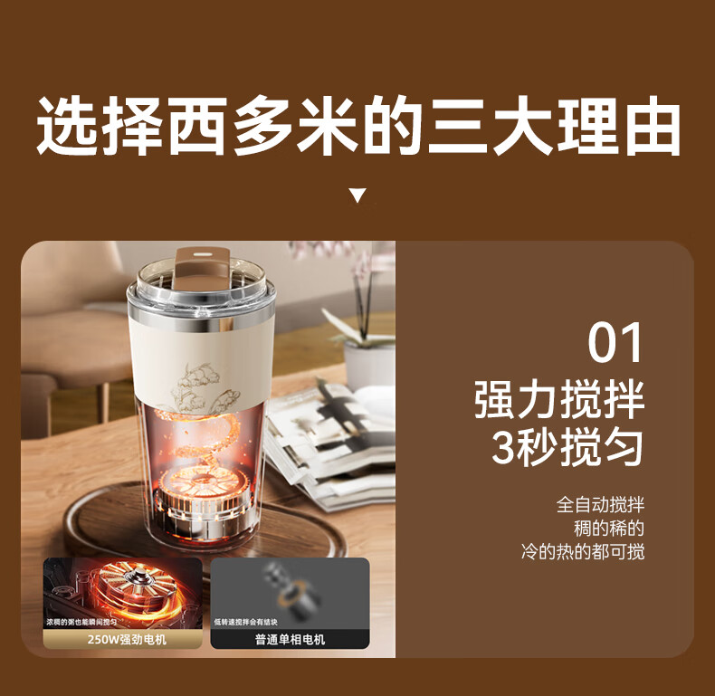 Xiduomi Automatic Stirring Cup, Rechargeable, Detachable, Lazy Magnetic Rotating Lily Coffee Electric Mug Gift, 400ML 1