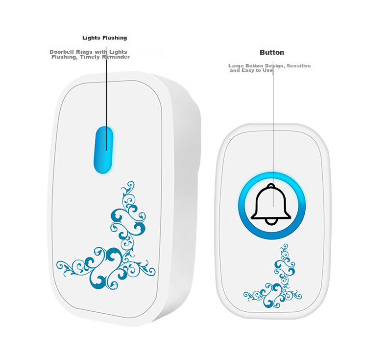 LFang A280 Wireless Doorbell for Home Use, Smart Electronic Doorbell for Elderly Call Butto 14