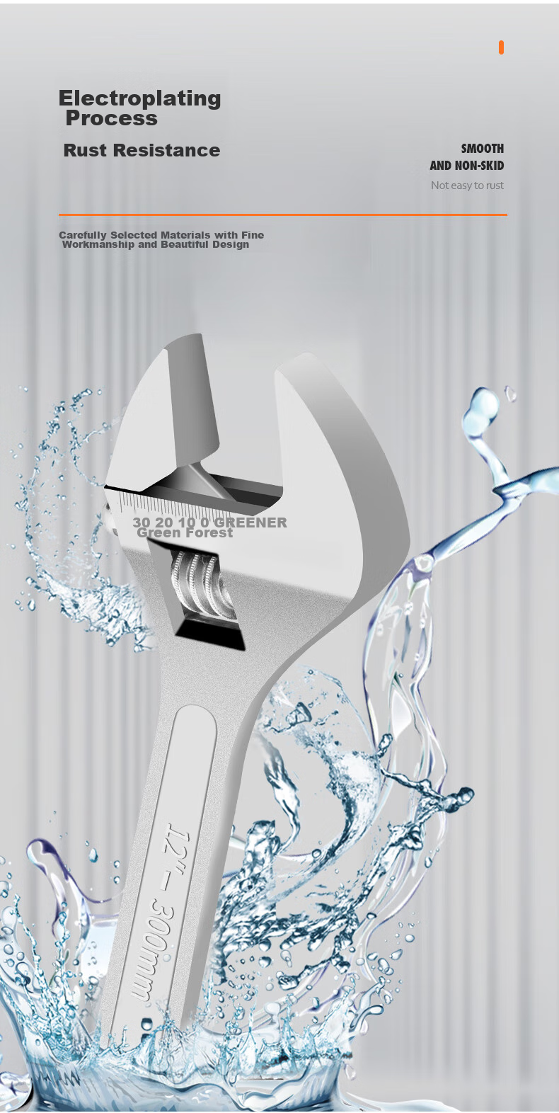 GREENER Adjustable Wrench, 6-Inch Household Set, Universal Open-End Wrench, Wide-Mouth Multi-Functional Plumbing Adjustable Wrench 8