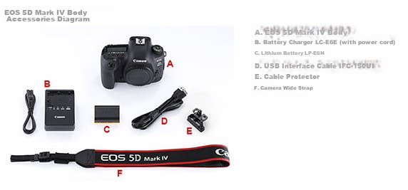 Canon [Official Flagship] 5D4 Full-Frame DSLR Camera, 4K High-Definition Video Shooting, Portrait And Landscape Photography, Canon Retro Flagship Camera, Canon 5d4 Body 26