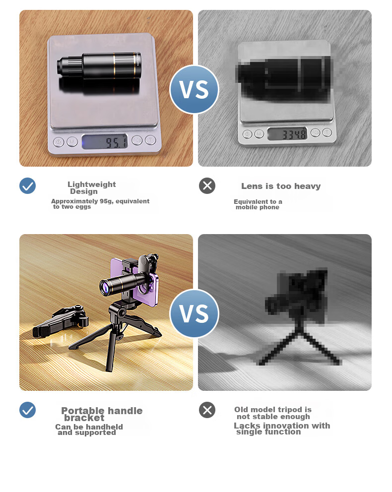 Shuotu Concert Shooting Device, Smartphone Lens Telephoto High-Definition Zoom External Camera, Photo Taking Telescope, Remote Monitoring, Live Streaming, Music Festival Professional Photography, Magnification Zoom 3