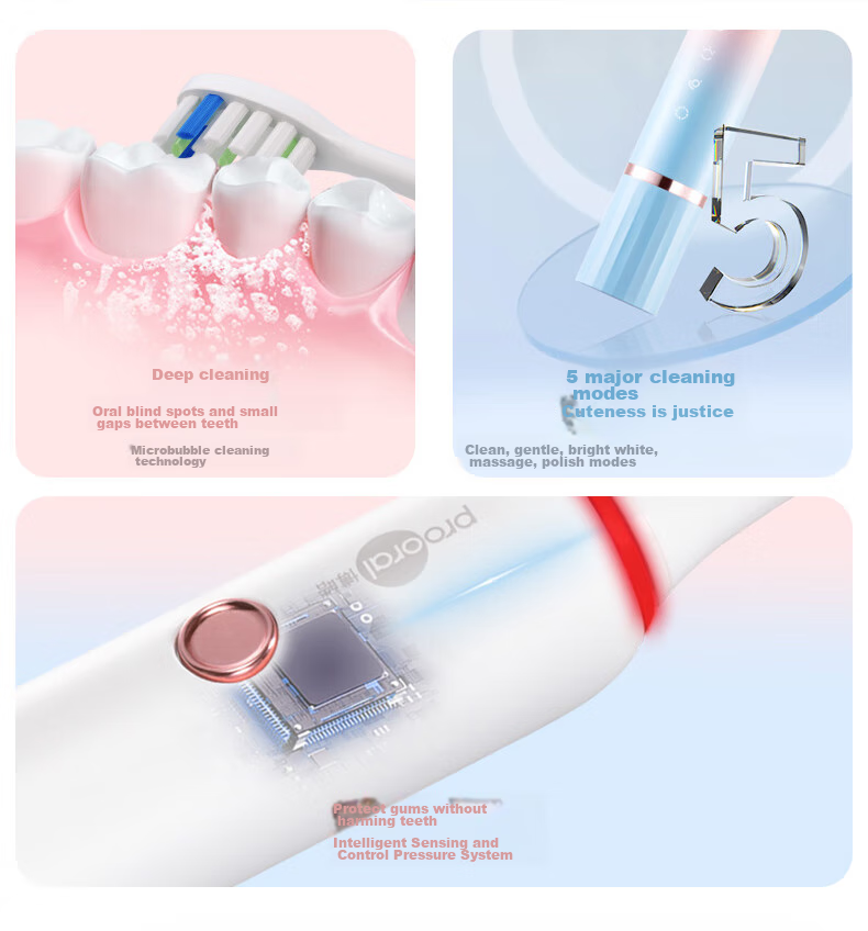 Prooral [Birthday Gift], Sonic Electric Toothbrush with Pressure Sensing Reminder, Adult Rechargeable Couple's Gift, Birthday Present, T33 Snow White 2