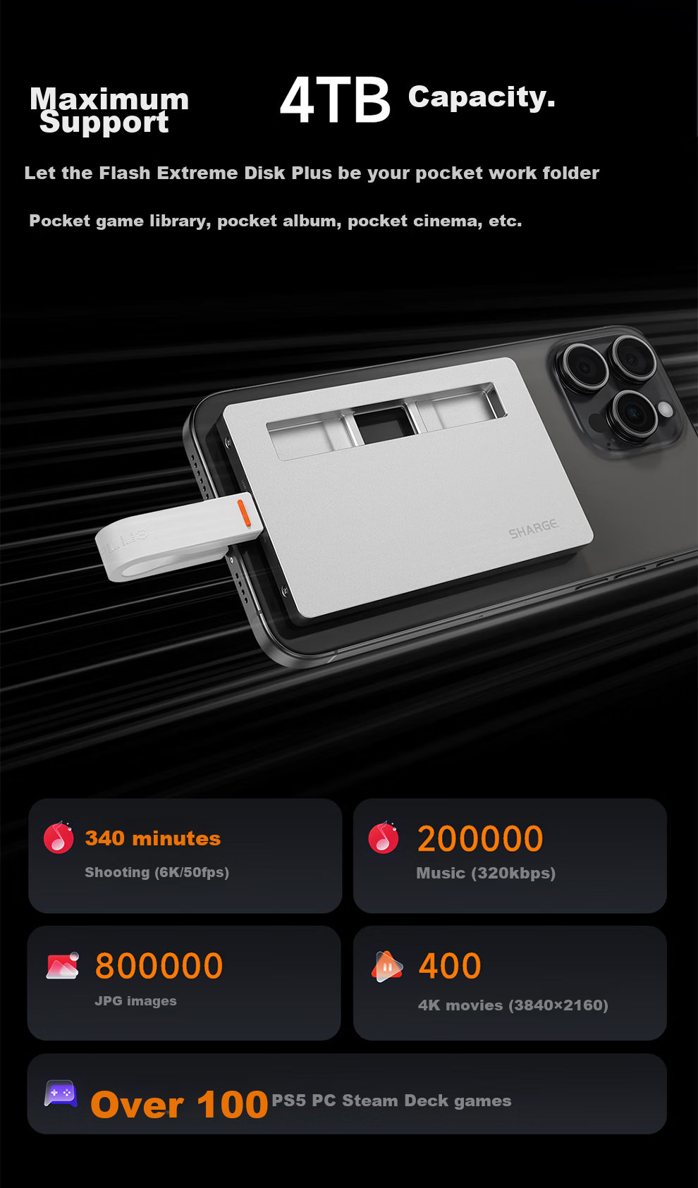 SHARGE Magnetic Hard Drive Enclosure with Bend Cable, USB-C to USB-C Data Transfer, Compatible with Apple IPhone 16, Mobile Phones And Mac Computers 5