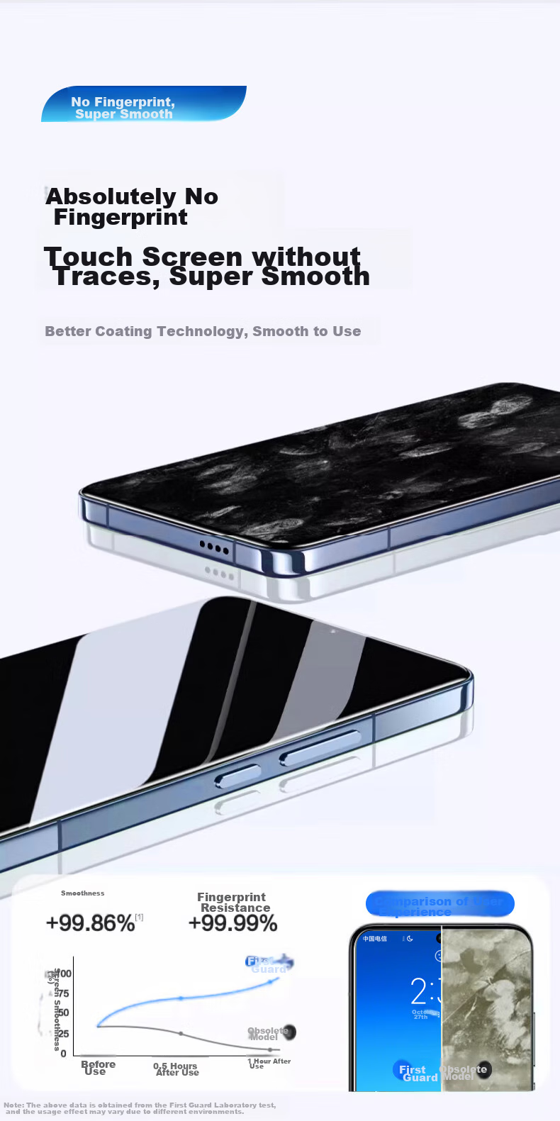 DIVI [Value Pack of 2] Screen Protector for Xiaomi 14 Pro/Ultra, Xiaomi 15 Pro/Ultra Tempered Glass Film, Soft Film, Full-Screen Fit, HD Clear, Anti-Fingerprint Protective Film 8