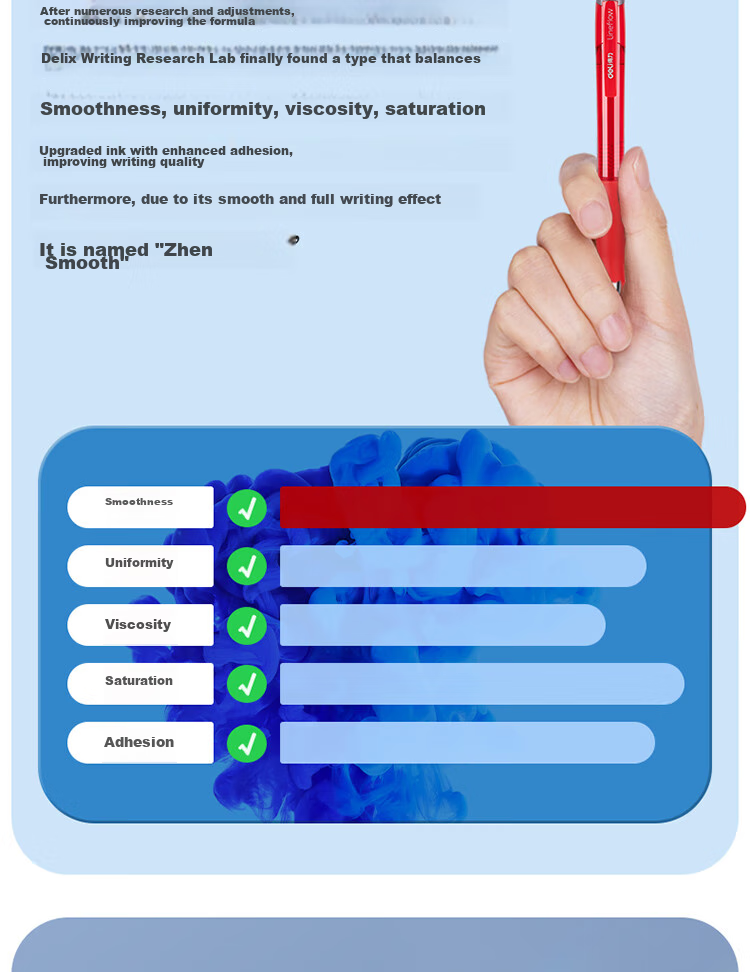 Deli Back-To Essential, Ultra-Smooth Gel Pen, 0.5mm Bullet Tip, Retractable Pen, Office Supplies, Student Stationery, Teacher's Day Red Pen, Red, 12 Pens/box S08 5
